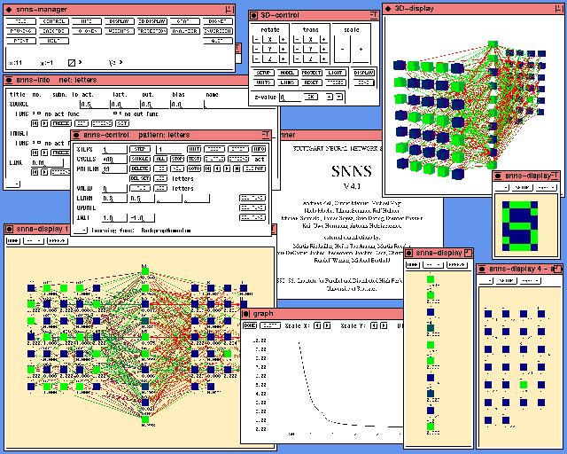 SNNS user interface with toy letter recognition network